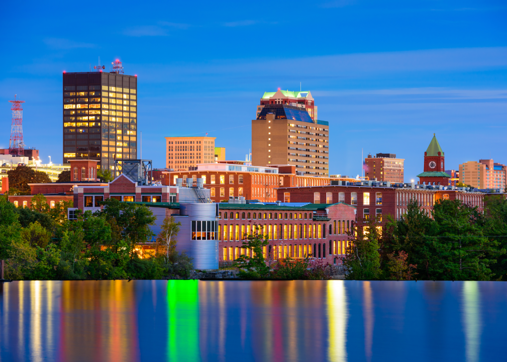 #47. Manchester, New Hampshire